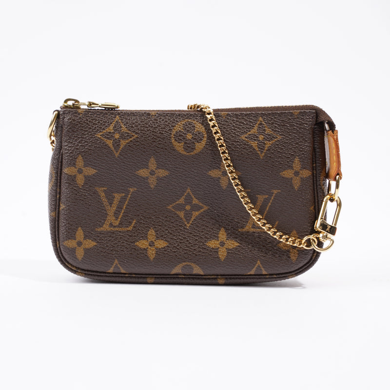  Mini Pochette Accessoires Monogram Coated Canvas