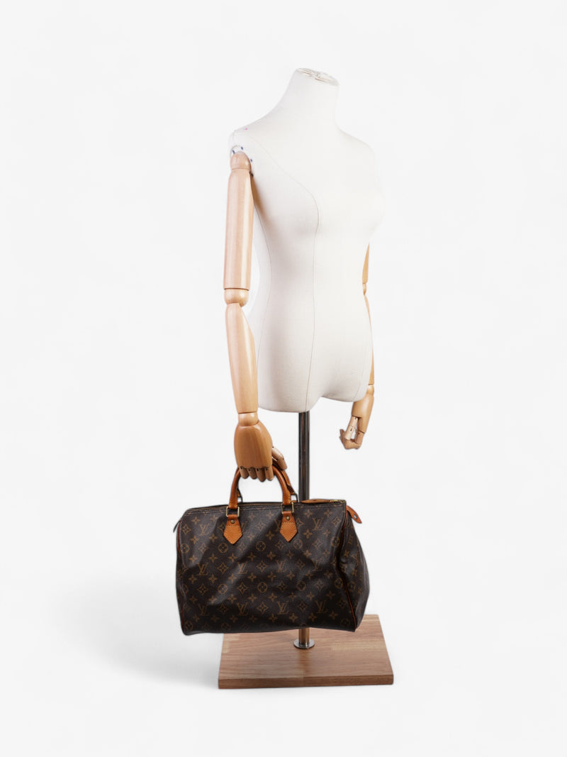  Louis Vuitton Speedy Monogram Canvas 35