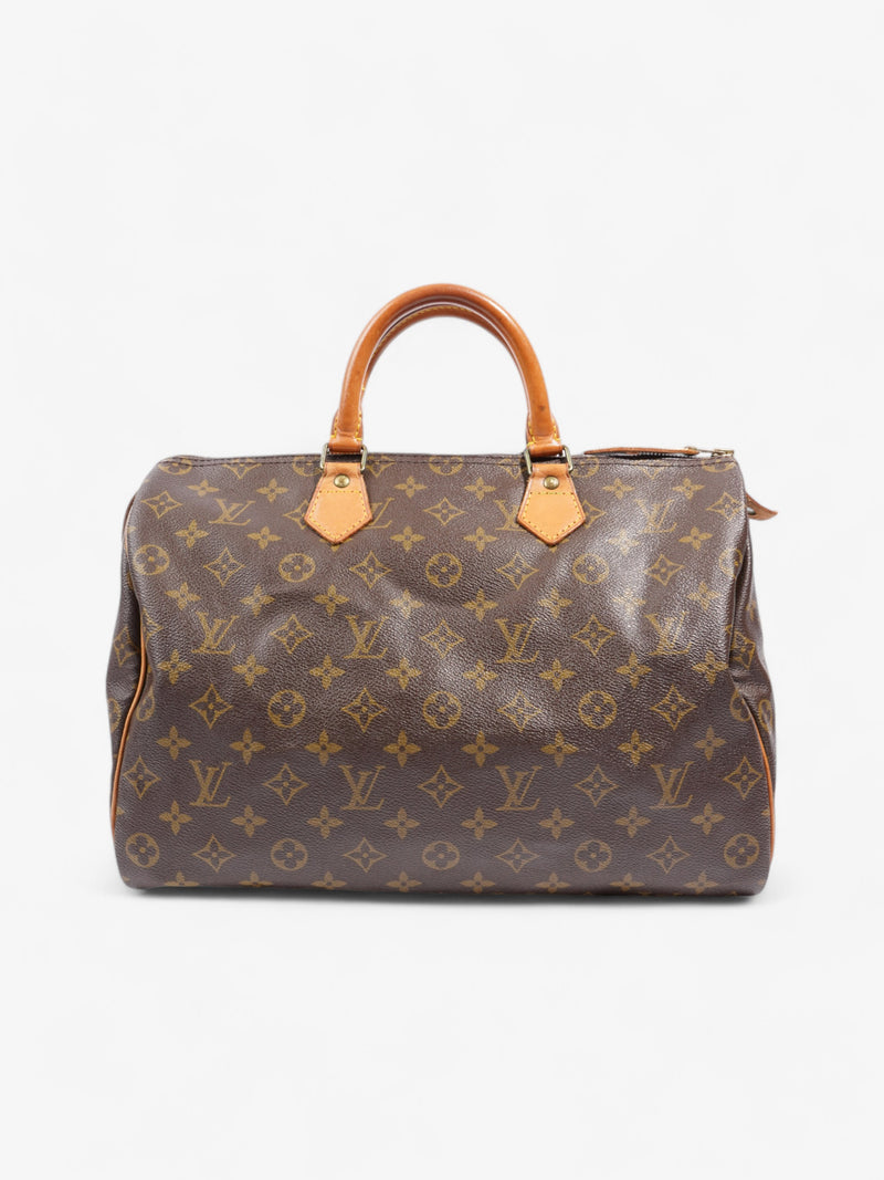  Louis Vuitton Speedy Monogram Coated Canvas 35